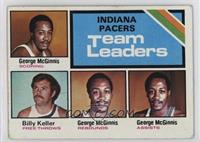 Team Leaders - George McGinnis, Bill Keller