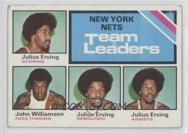 1975-76 Topps - [Base] #282 - Team Leaders - Julius Erving, John Williamson