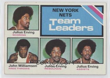 1975-76 Topps - [Base] #282 - Team Leaders - Julius Erving, John Williamson