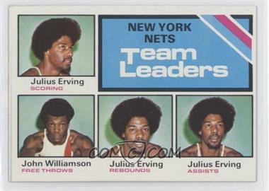 1975-76 Topps - [Base] #282 - Team Leaders - Julius Erving, John Williamson