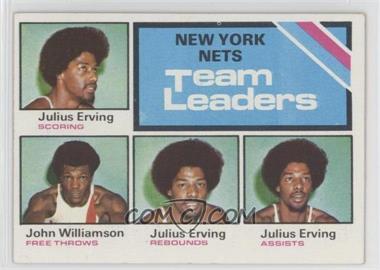 1975-76 Topps - [Base] #282 - Team Leaders - Julius Erving, John Williamson