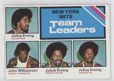 1975-76 Topps - [Base] #282 - Team Leaders - Julius Erving, John Williamson