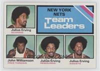 Team Leaders - Julius Erving, John Williamson