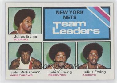 1975-76 Topps - [Base] #282 - Team Leaders - Julius Erving, John Williamson