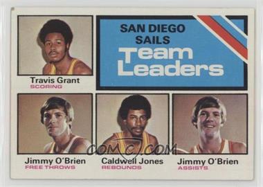 1975-76 Topps - [Base] #285 - Team Leaders - Travis Grant, Caldwell Jones, Jimmy O'Brien