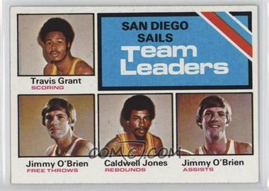 1975-76 Topps - [Base] #285 - Team Leaders - Travis Grant, Caldwell Jones, Jimmy O'Brien