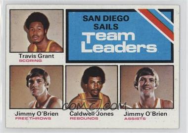 1975-76 Topps - [Base] #285 - Team Leaders - Travis Grant, Caldwell Jones, Jimmy O'Brien