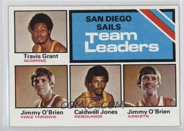 1975-76 Topps - [Base] #285 - Team Leaders - Travis Grant, Caldwell Jones, Jimmy O'Brien
