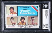 Team Leaders - Travis Grant, Caldwell Jones, Jimmy O'Brien [BGS 8.5 N…