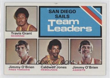 1975-76 Topps - [Base] #285 - Team Leaders - Travis Grant, Caldwell Jones, Jimmy O'Brien