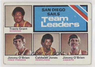 1975-76 Topps - [Base] #285 - Team Leaders - Travis Grant, Caldwell Jones, Jimmy O'Brien