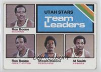 Team Leaders - Ron Boone, Moses Malone, Al Smith [Good to VG‑EX]