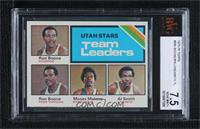 Team Leaders - Ron Boone, Moses Malone, Al Smith [BVG 7.5 NEAR M…