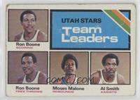 Team Leaders - Ron Boone, Moses Malone, Al Smith [Poor to Fair]