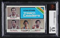 Team Leaders - Ron Boone, Moses Malone, Al Smith [BVG 6.5 EX‑MT…