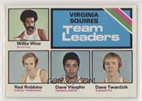 Team Leaders - Willie Wise, David Vaughn, Dave Twardzik, Red Robbins