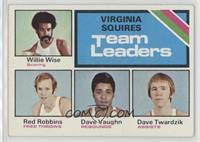 Team Leaders - Willie Wise, David Vaughn, Dave Twardzik, Red Robbins