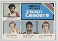 Team Leaders - Willie Wise, David Vaughn, Dave Twardzik, Red Robbins [Good …