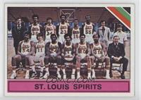 Team Checklist - St. Louis Spirits (ABA) Team