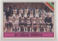 Team Checklist - St. Louis Spirits (ABA) Team