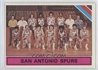 Team Checklist - San Antonio Spurs Team