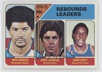 League Leaders - Wes Unseld, Dave Cowens, Sam Lacy