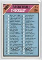 Checklist - Cards 1-110