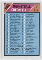 Checklist - Cards 1-110