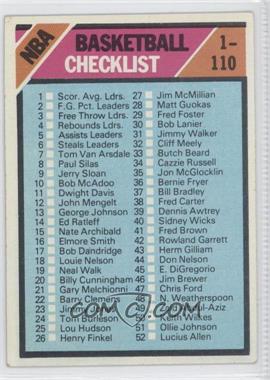 1975-76 Topps - [Base] #61 - Checklist - Cards 1-110 [Good to VG‑EX]