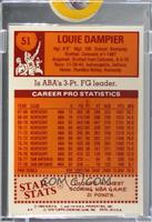 Louie Dampier (Back) [Uncirculated]