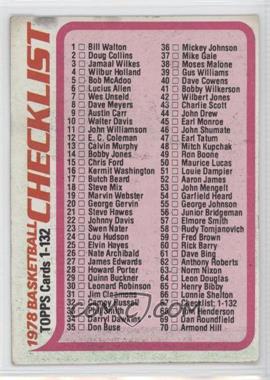 1978-79 Topps - [Base] #67 - Checklist [Good to VG‑EX]