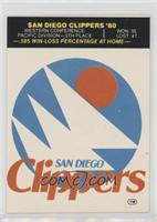 San Diego Clippers (Cartoon Back)