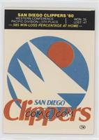 San Diego Clippers (Cartoon Back)