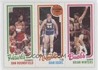 Dan Roundfield, Dan Issel, Brian Winters