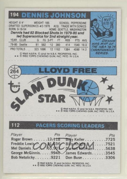 1980 81 Topps Base 194 264 112 Mickey Johnson World B Free Dennis Johnson 1980 81 Topps Base 194 264 112 Mickey Johnson World B Free Dennis Johnson