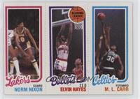 Norm Nixon, Elvin Hayes, M.L. Carr