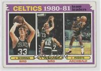 Team Leaders - Larry Bird, Nate Archibald [EX to NM]