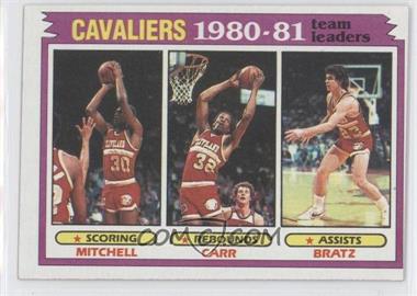 1981-82 Topps - [Base] #47 - Team Leaders - Mike Mitchell, Kenny Carr, Mike Bratz