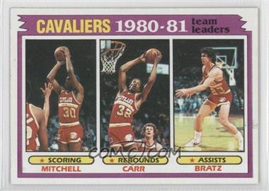 1981-82 Topps - [Base] #47 - Team Leaders - Mike Mitchell, Kenny Carr, Mike Bratz