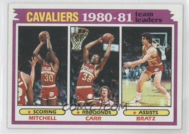 1981-82 Topps - [Base] #47 - Team Leaders - Mike Mitchell, Kenny Carr, Mike Bratz