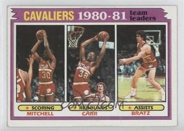 1981-82 Topps - [Base] #47 - Team Leaders - Mike Mitchell, Kenny Carr, Mike Bratz