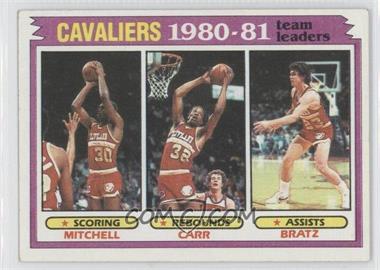 1981-82 Topps - [Base] #47 - Team Leaders - Mike Mitchell, Kenny Carr, Mike Bratz