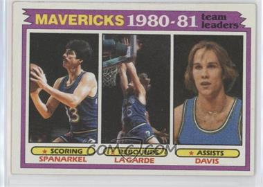 1981-82 Topps - [Base] #48 - Team Leaders - Jim Spanarkel, Tom LaGarde, Brad Davis