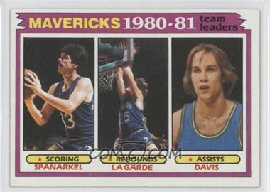 1981-82 Topps - [Base] #48 - Team Leaders - Jim Spanarkel, Tom LaGarde, Brad Davis