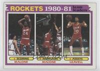 Team Leaders - Moses Malone, Allen Leavell