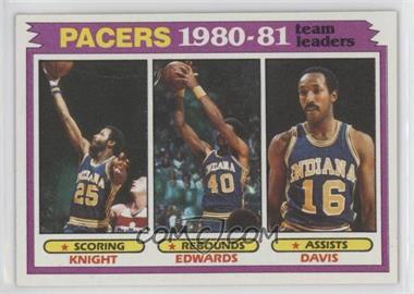 1981-82 Topps - [Base] #53 - Team Leaders - Billy Knight, James Edwards, Johnny Davis