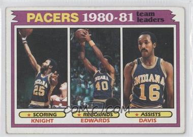 1981-82 Topps - [Base] #53 - Team Leaders - Billy Knight, James Edwards, Johnny Davis [Good to VG‑EX]