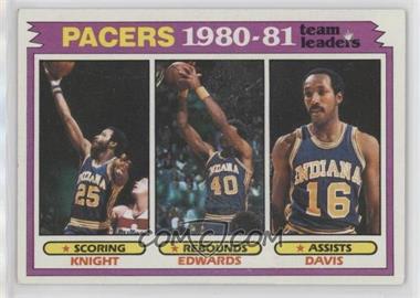 1981-82 Topps - [Base] #53 - Team Leaders - Billy Knight, James Edwards, Johnny Davis [Good to VG‑EX]