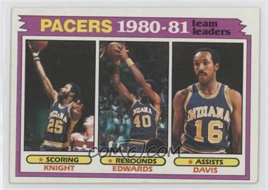 1981-82 Topps - [Base] #53 - Team Leaders - Billy Knight, James Edwards, Johnny Davis