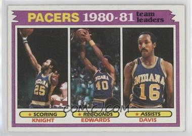 1981-82 Topps - [Base] #53 - Team Leaders - Billy Knight, James Edwards, Johnny Davis